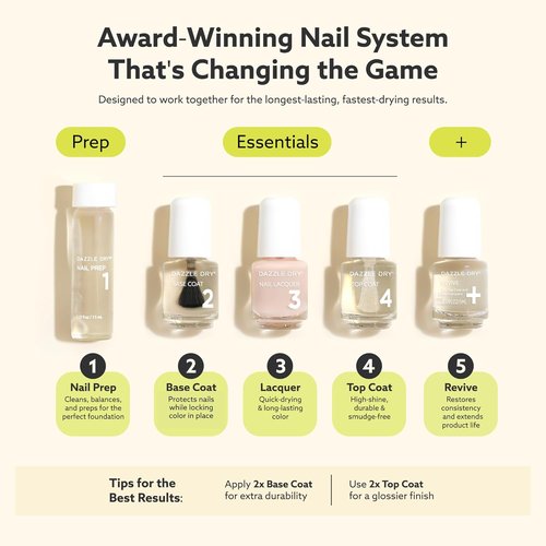 Dazzle Dry Complete Starter Mini Kit - Nail Prep, Base Coat, Top Coat & Ridge Filler | Transform Your Nails
