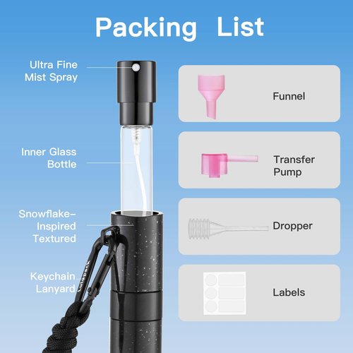 Lulupack Travel Perfume Bottle Refillable - Keychain Cologne Spray Atomizer Mini - Small Travel Size Sprayer Empty Refill Sample Container - Portable Fragrance Decant Dispenser for Women 8ml Black