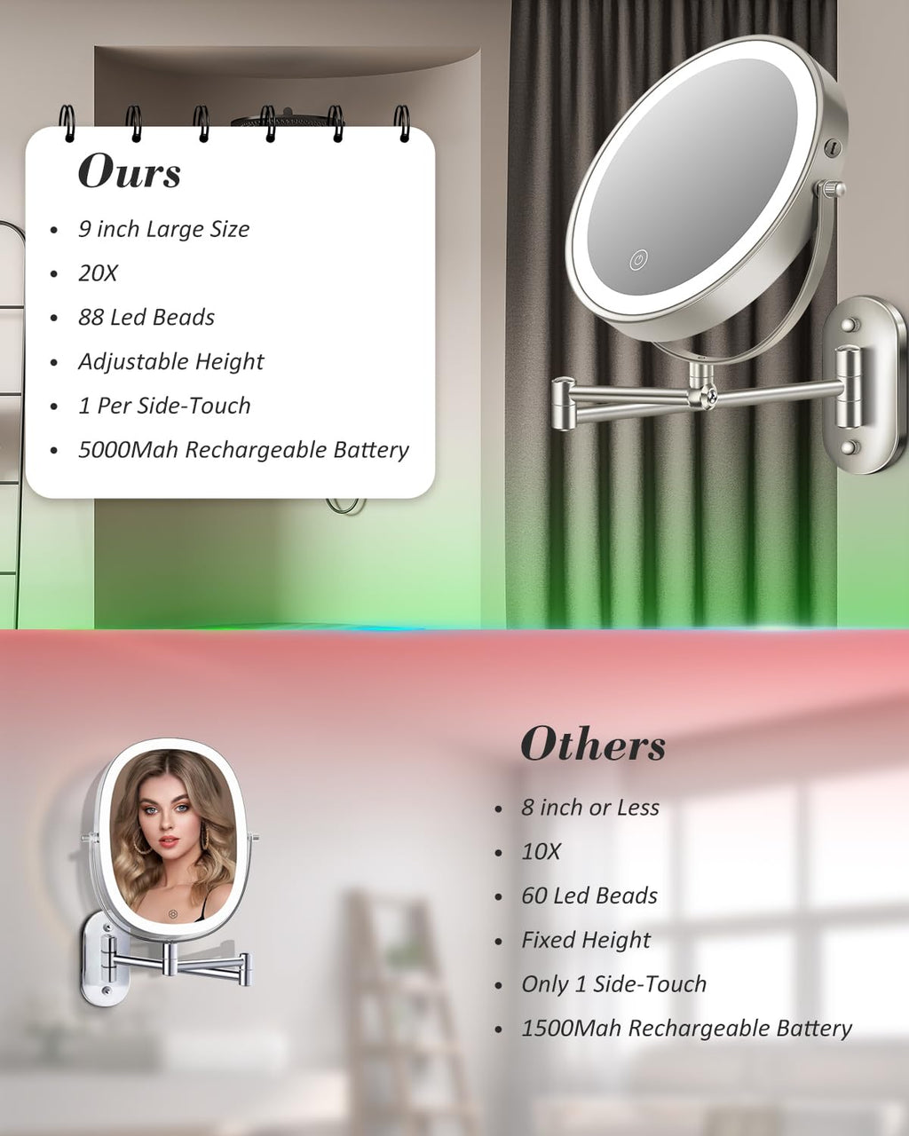 vpu 9" Wall Mounted Makeup Mirror with Light, 20X/1X Height Adjustable Double Sided Magnifying Bathroom Lighted Mirror, 3 Color Touch Dimmable Extended Arm 360 Rotation Light up Magnification Mirrors