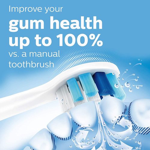 Philips Sonicare Electric Toothbrush - ProtectiveClean 5100 with Pressure Sensor & 3 Modes | White, Model HX6857/11