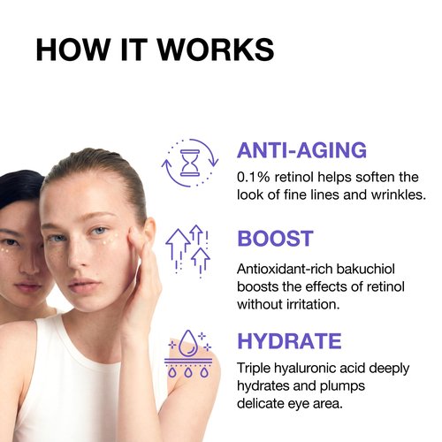 Retinol 0.1% Eye Cream with Bakuchiol 0.5% | Sensitive Skin Retinol for Wrinkles, Fine Lines & Dark Circles | Suitable for Face & Under-Eye Area | Korean Skincare | 30 ml (1.01 fl oz)