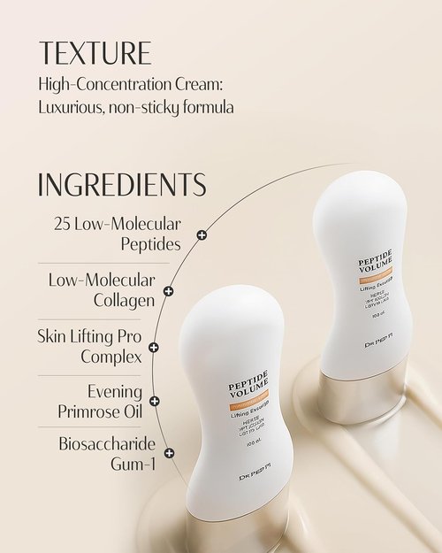 Dr. Pepti Neck Firming Cream - 25 Peptides & Collagen for Tightening Turkey Neck & Crepey Skin | 4.2 fl oz