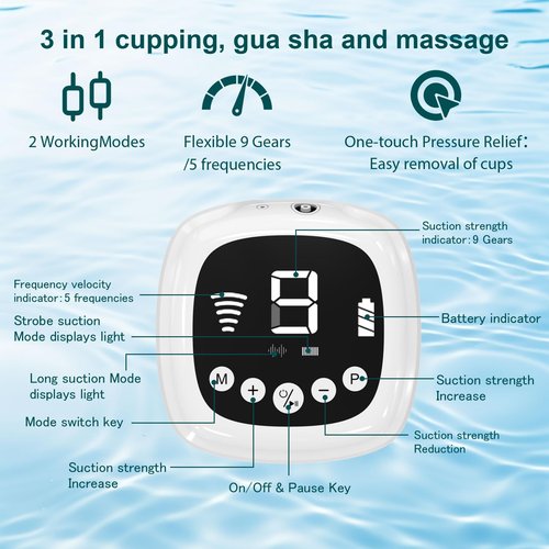Electric Facial Cupping Set for Face with Dual-cup Usage - 3-In-1 Face Cupping, Gua Sha & Massage Tools for Skin Care - Multifunctional Facial Neck Eye Cuppings Massager for Wrinkle 3 Modes 9 Gears