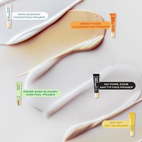 Milani Face Primer - Hydrating & Blurring Makeup Primer with Hyaluronic Acid & Coconut Water, 1 Fl. Oz