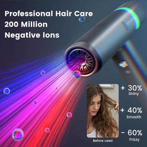 Skiennix Hair Dryer - High-Speed Ionic Blow Dryer with 1600W Motor for Fast Drying | Lightweight & Professional