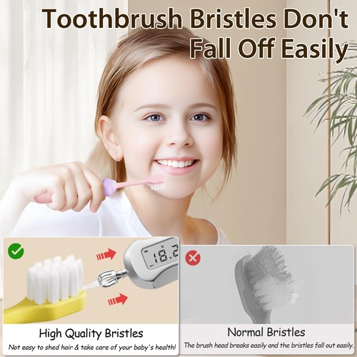 Lonlown Kids Toothbrushes 8 Pack,Extra Soft Toddler Toothbrush Age 2-4,Cute Multicolor Boys Girls Child Toothbrush,Clean Kids Teeth,Bristles Not Easy to Shed