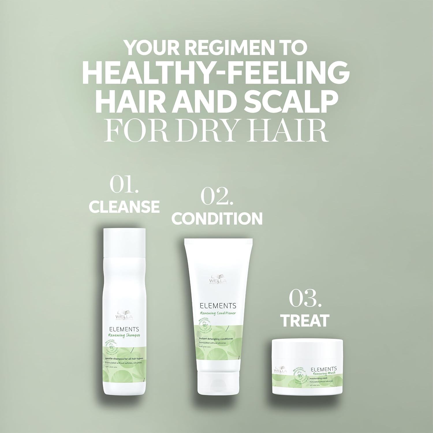 Wella Professionals Elements Renewing Shampoo - Gentle Sulfate & Silicone-Free Formula for All Hair Types