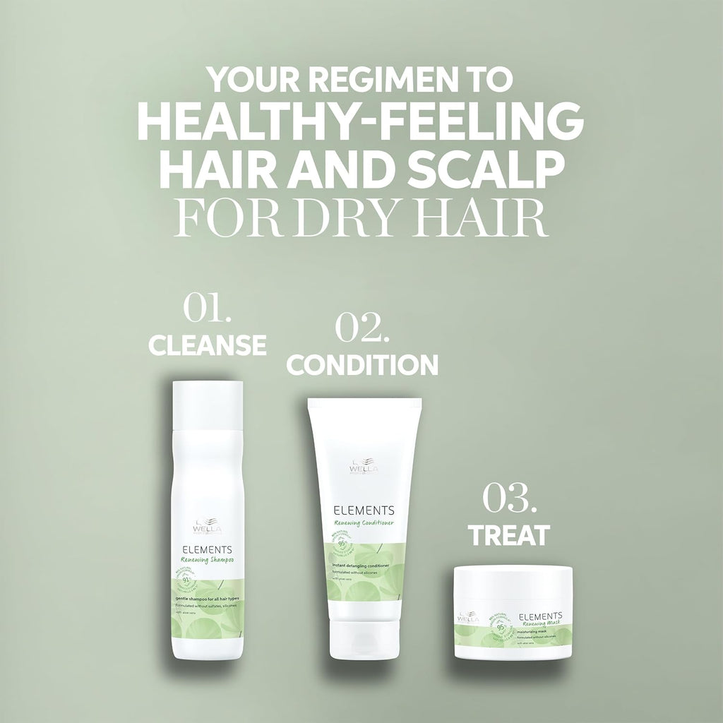 Wella Professionals Elements Gentle Renewing Conditioner - Silicone-Free | Instant Detangling for All Hair Types