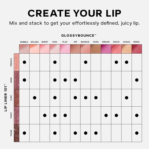 Saie Glossybounce - Hydrating Lip Gloss and Tinted Lip Oil Hybrid with Hyaluronic Acid & Jojoba Oil for Non-Sticky, Ultra-Shiny, Plump & Soft Lips - Everyday Makeup Essential - Burst (.17 oz)