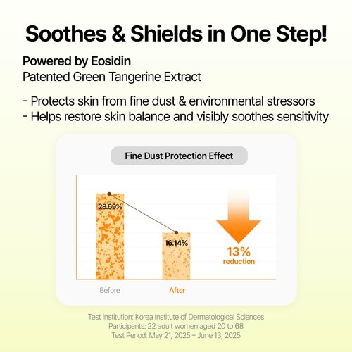 ClearDea Green Tangerine Pore Tok-Tok Sheet Mask (3-in-1 Bio-Cellulose Gel) (Eosidin Care) – Pore Care, Sebum Control, Collagen Peel Off Facial Skincare for Deep Cleansing & Smooth Skin, 4 Sheets