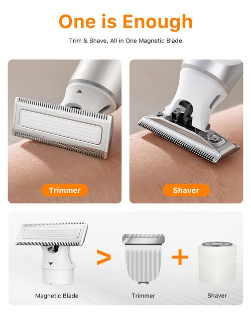 Trimcoo 2 in 1 Electric Body & Nose Hair Trimmer - Painless Beard Razor for Men, All-in-One Groomer with Magnetic Nose Hair Head, Waterproof Wet/Dry Groin/Ball Shaver,USB-C Fast Charging,White(Solo)