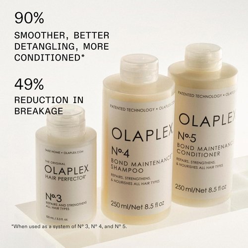 Olaplex Nº.4 Bond Maintenance™ Shampoo - Strengthens Hair, Repairs Damage & Hydrates | For All Hair Types