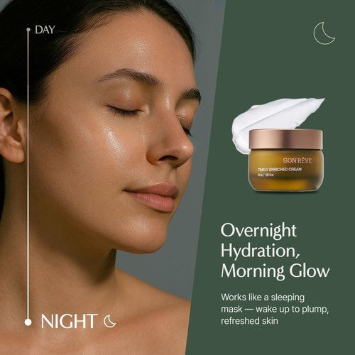 SONREVE Moisturizing Face Cream - Anti-Aging Ceramide Formula for Dry, Sensitive Skin | 50ml (1.69 fl oz)