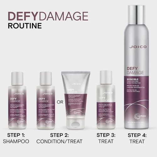 Joico Defy Damage Protective Shield - UV & Thermal Protection for Damaged Color-Treated Hair | Strengthens Bonds with Moringa Seed Oil & Arginine
