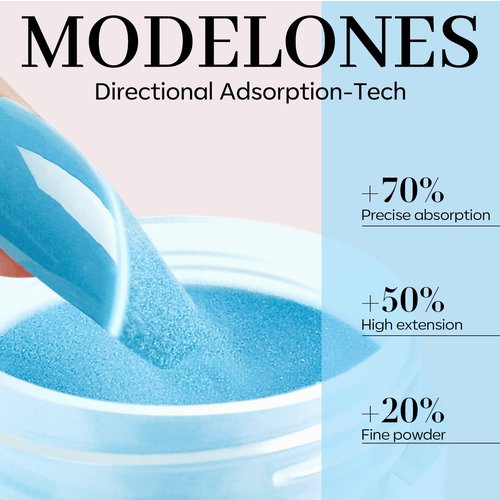 modelones Nail Polish Remover, Acetone Nail Polish Remover and Red Yellow Orange Sky Blue Gel Manicure for Travel Nail Art for Salon DlY at Home