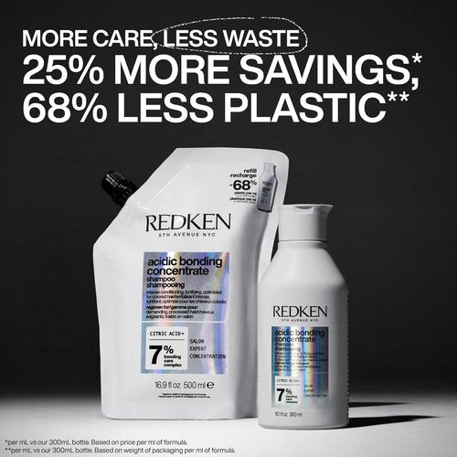 Redken Bonding Shampoo - Damaged Hair Repair | Acidic Bonding Concentrate | 16.9 Fl. Oz. Refill