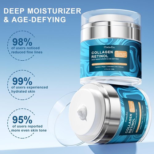 Regine Switzerland Retinol Collagen Face Moisturizer - Anti-Aging Hydrating Cream for Day & Night, 1.7 fl oz