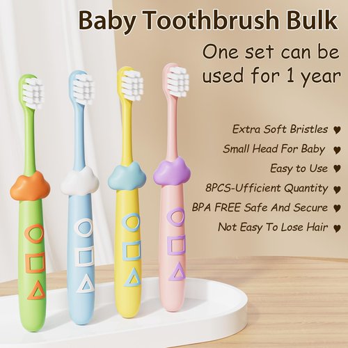 Lonlown Kids Toothbrushes 8 Pack,Extra Soft Toddler Toothbrush Age 2-4,Cute Multicolor Boys Girls Child Toothbrush,Clean Kids Teeth,Bristles Not Easy to Shed