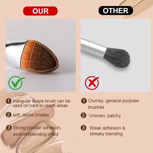 Skiennix Concealer Brush - Triangle Design for Precise Undereye Coverage | Perfect for Dark Circles