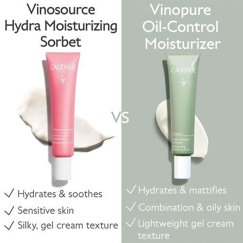 Caudalie Vinopure Oil Control Moisturizer - Hydrating & Mattifying Formula | 40 mL