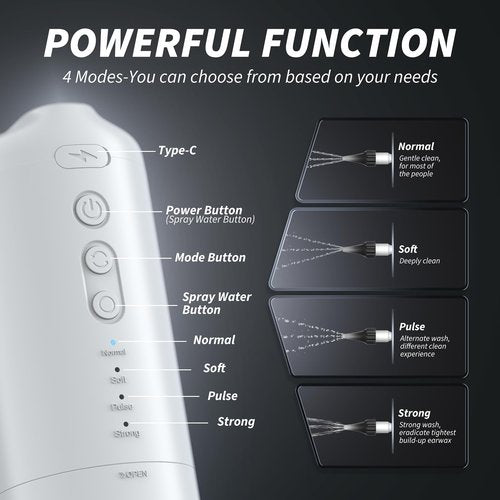 Ear Wax Removal - Electric Ear Irrigation Flushing System, Water Powered Ear Cleaner with 4 Pressure Modes, Safe and Effective Ear Cleaning Tool, Water Resistant USB Rechargeable (White)