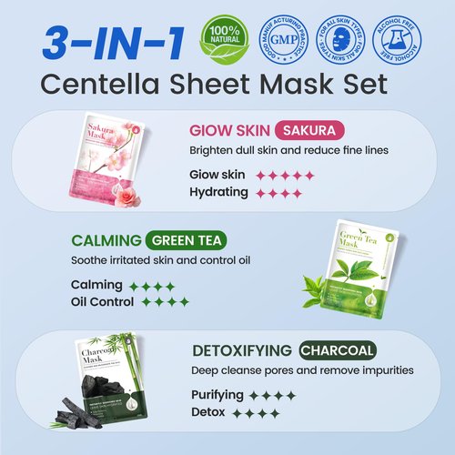 Liyawudo Centella hydrating face masks Set (9 Pack) – Hydrating Face Masks with Green Tea, Sakura & Charcoal | Moisturizing Facial Masks for Women | Sensitive & All Skin Types