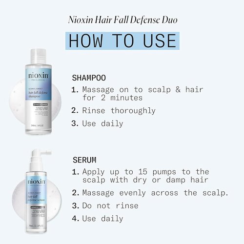 Nioxin Hair Fall Defense Kit - Shampoo & Intensive Leave-In Treatment for Thinning Hair