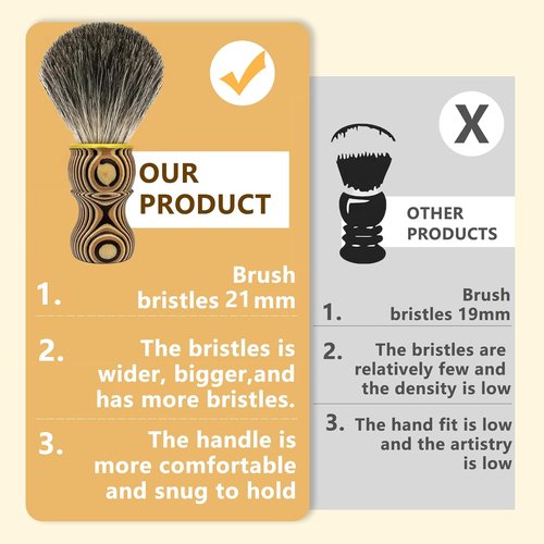 KIKC Pure Badger Shaving Brush - Handcrafted Soft Bristles & Artisanal Wood Handle | Perfect Gift for Bearded Men
