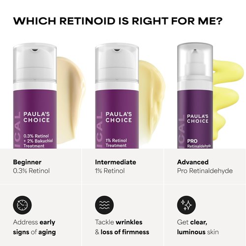 Paula's Choice Clinical Retinol & Bakuchiol Face Serum - Anti-Aging Treatment with Ceramides & Hyaluronic Acid | 1 oz