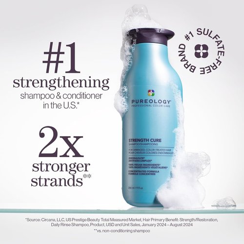 Pureology Pure Treats Strength Cure Mini Kit - Sulfate-Free Shampoo & Conditioner for Damaged Hair