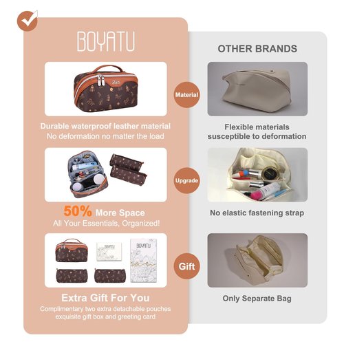 BOYATU Travel Makeup Bag Cosmetic Bags for Women: 3 Pcs Set Portable Make up Bag with Handle - Vegan Leather Toiletry Bags with Compartments - Makeup Organizer for Travel Essentials(L-1-Brown)