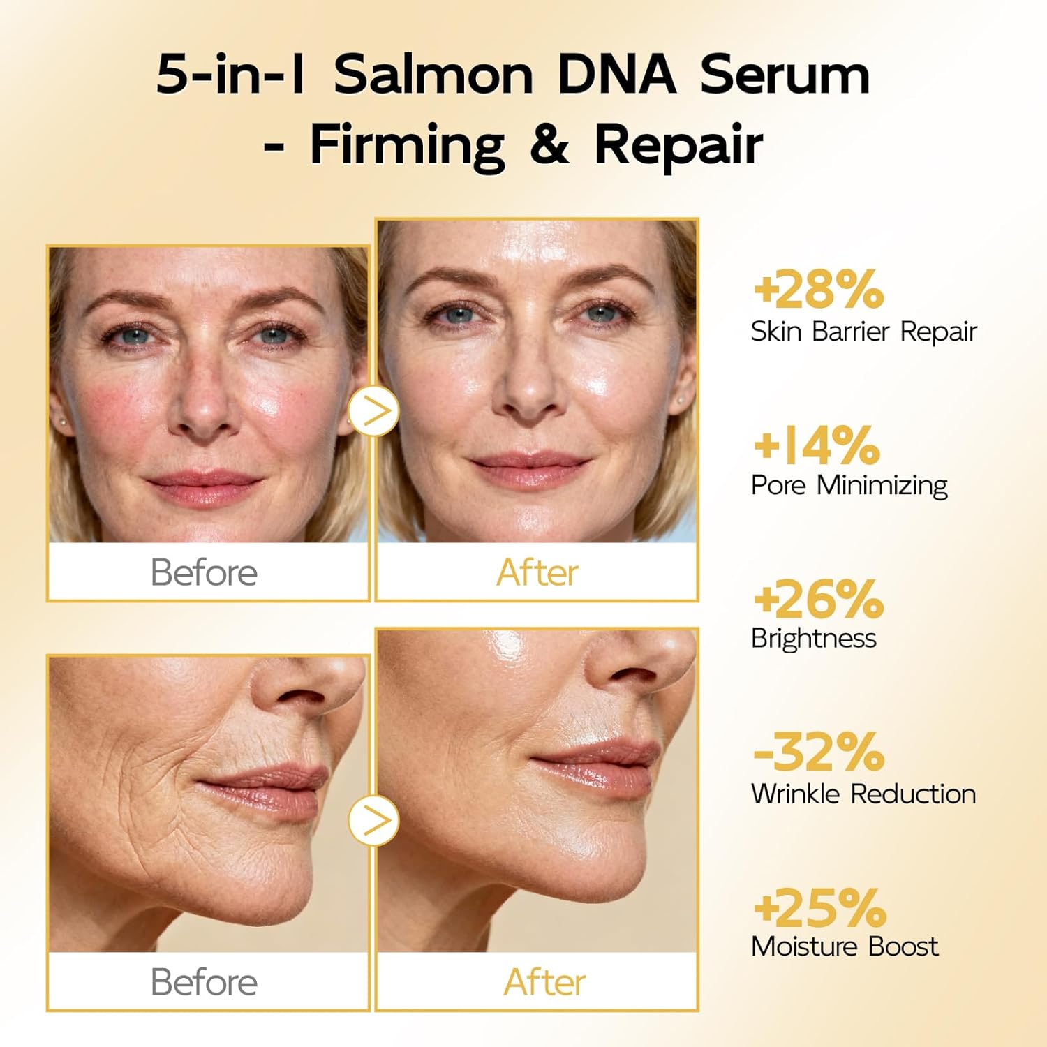 YouthVibe 0.5% PDRN Serum - Anti-Aging Salmon DNA Face Serum with Hyaluronic Acid & Niacinamide | 30mL