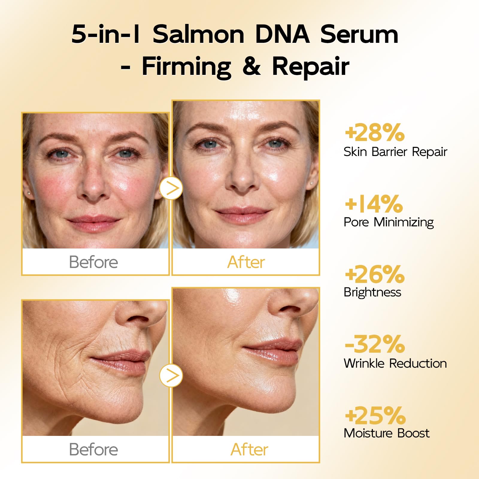 YouthVibe 0.5% PDRN Serum for Face, Anti-Aging Salmon DNA Face Serum with Hyaluronic Acid, Niacinamide & Squalane, Firming & Hydrating for Fine Lines & Wrinkles Skincare - 30ml