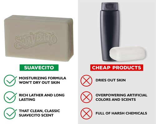 Suavecito Body & Hand Soap Bars Moisturizing With Masculine Original Fragrance 6 oz 6 Pack