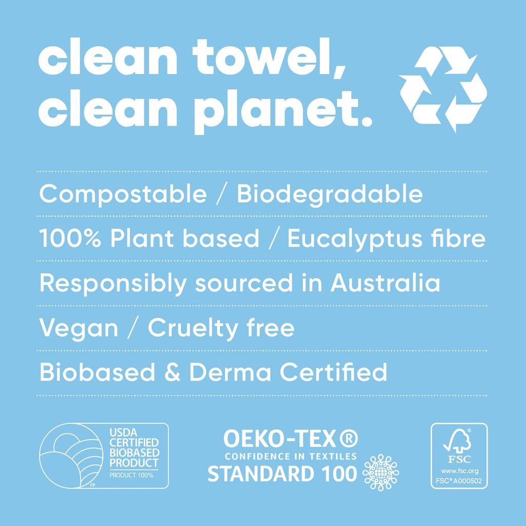 Takeoff | XL Disposable Face Towels - Ultra Soft Makeup Remover Wipes, 50 Count x 3 Pack (150 Total)