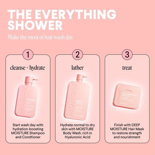 MONDAY HAIRCARE MOISTURE Body Wash with Hyaluronic Acid, Shea Butter, Coconut Oil & Grapefruit Extract for Normal to Dry Skin 900 mL (Dual Pack)