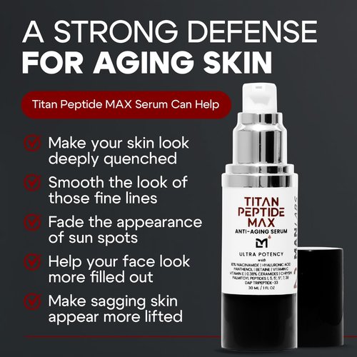 Man Labs Titan MAX Peptide Serum for Face - Anti-Aging Copper Peptides & 10% Niacinamide - Unscented Moisturizer for Men