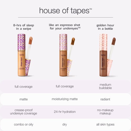 tarte shape tape creamy concealer – Full Coverage Makeup with Built-In Eye Cream, 24HR Hydrating Natural Moisturizing Matte Finish for Redness & Fine Lines, Vegan & Cruelty-Free, full size, 22N