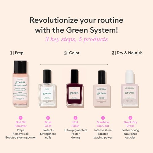 Manucurist Green™ System Set with Plum - Professional Vegan Plant-Based Manicure Kit: 1 Degreaser, 1 Base Coat, 1 Nail Polish Dark Wine, 1 Top Coat, Dried Drops - Gifts for Her