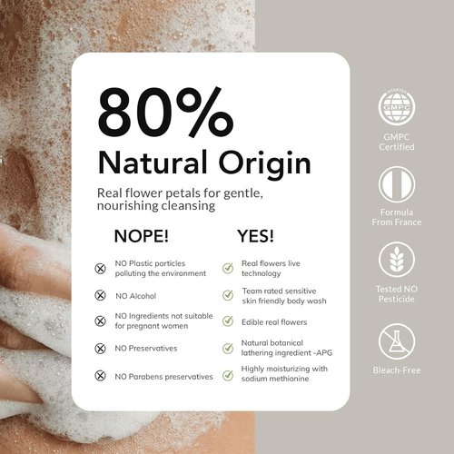 Kustie Rose Body Wash - Moisturizing Floral Cleanser with Rose Water & Hyaluronic Acid | 16.9 fl oz