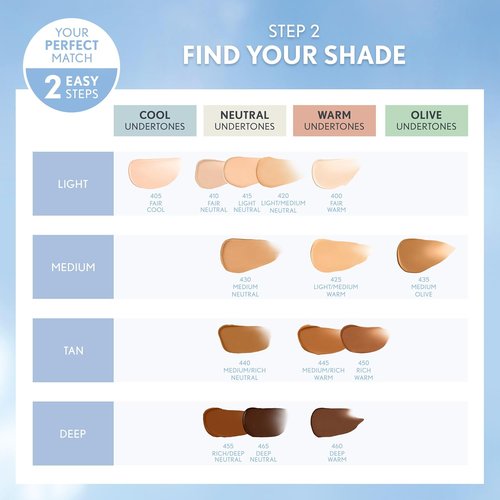 COVERGIRL Clean Fresh Blurring Skin Tint - SPF 30 Liquid Foundation, 400 Fair Warm, Soft Matte Finish