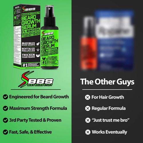 Minoxidil for Beard Growth – 5% Serum with 2X Biotin & Rice Water, Promotes Thicker, Fuller Facial Hair, Ideal for Patchy Areas, Revitalizes Follicles