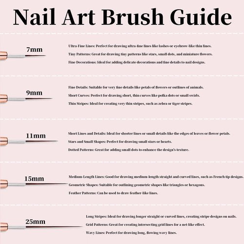 Keepzi Professional Detail Nail Art Paint Liner Brush Set, 5Pcs Small Polish Design Tech Nail Tip Fine Line Striping Brushes, 25/15/11/9/7Mm Skinny Long Bristle Nails Drawing Pincel Para Uñas (Black)