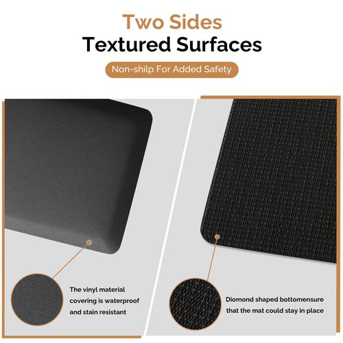 OmySalon 24’’x36’’x1/2’’ Shampoo Mat for Salon Anti Fatigue Standing Matt for Hair Stylist, Barber Floor Mat Waterproof Non Slip