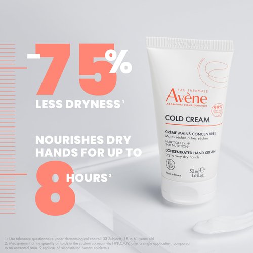 Avène Cold Cream Concentrated Hand Cream, Quick Absorbing for Dry, Chapped Hands, 1.6 Oz