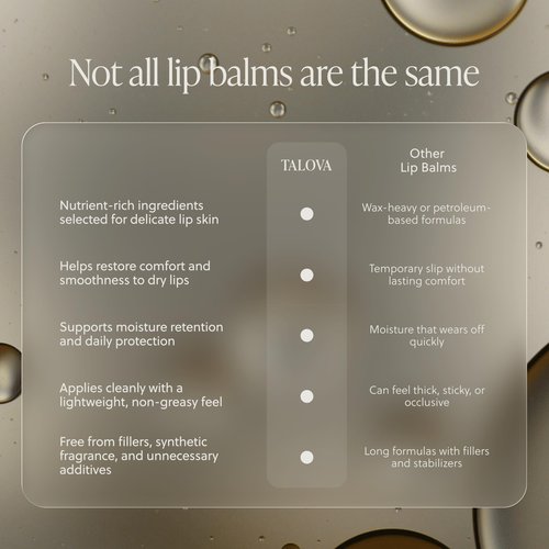 TALOVA - Grass-Fed Tallow Lip Balm, Lip Sleeping Mask, Overnight Moisturizer, Natural & Clean Moisturizing Lip Balm Vitamins A, D, E, & K, Nourishes and Smooths Dry & Chapped Lip (Peppermint)