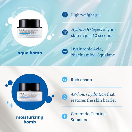 Belif Aqua Bomb - Lightweight Gel Moisturizer with Niacinamide & Hyaluronic Acid | 72H Hydration, Korean Skincare (3.3 fl oz)
