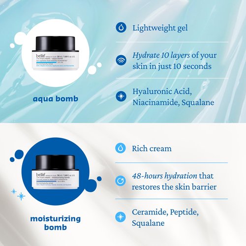 belif Aqua Bomb – Daily Niacinamide Hydrating Moisturizer, Lightweight Plumping Facial Cream with Hyaluronic Acid & Squalane, Cooling Effect, Anti-Aging Korean Skincare, 0.84 fl oz (25ml)