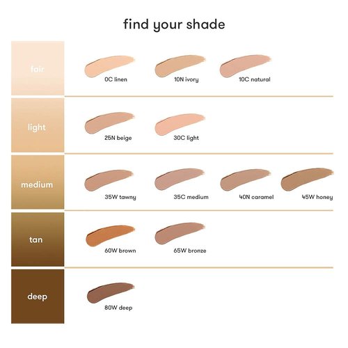 Dermablend Quick Fix Concealer Stick - Full Coverage, Fast Precision & All-Day Hydration | Easy Application