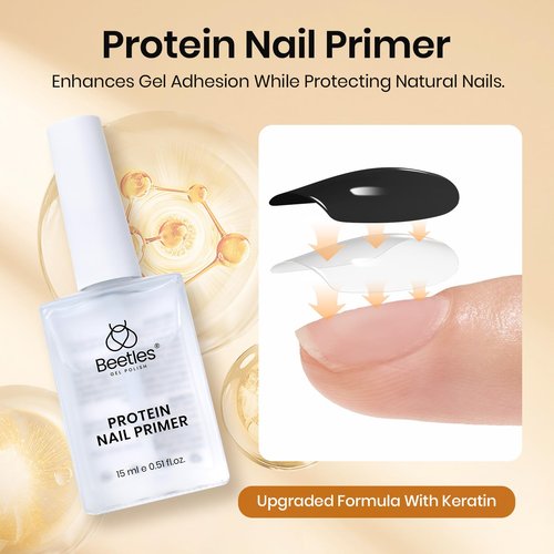 Beetles 6 Pcs 15ml Glossy & Matte Gel Top and Base Coat Set with Protein Nail Prep Dehydrator and Primer Acid-Free & Hema-Free Dehydrate Bond Primer t for Acrylic & Gel Nail Polish Gifts